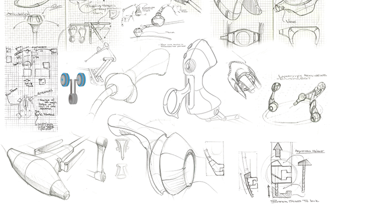 Prototyping & Validation