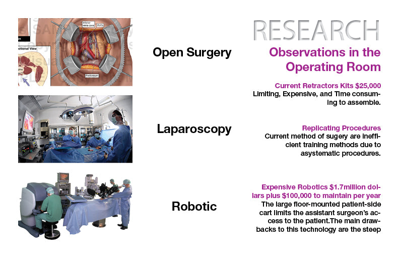 Research & Requirements